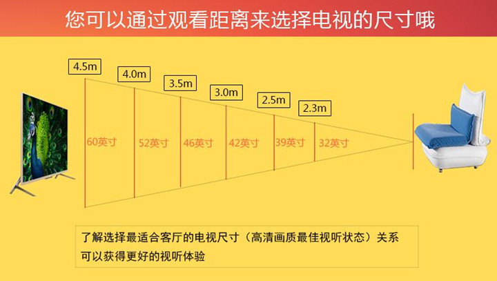 液晶電視廠家