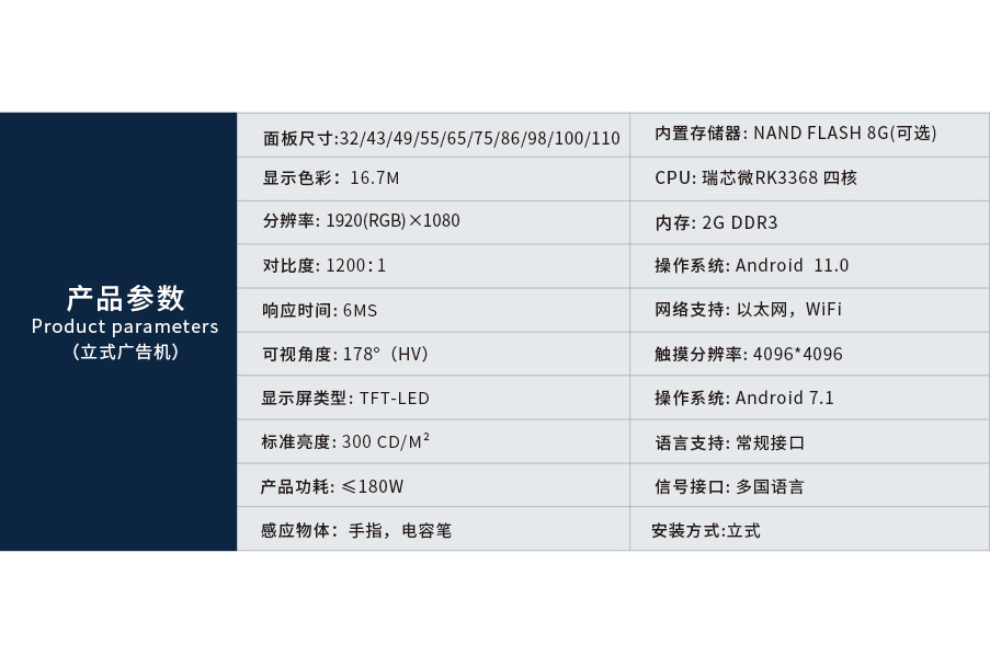 立式廣告機產(chǎn)品信息.jpg